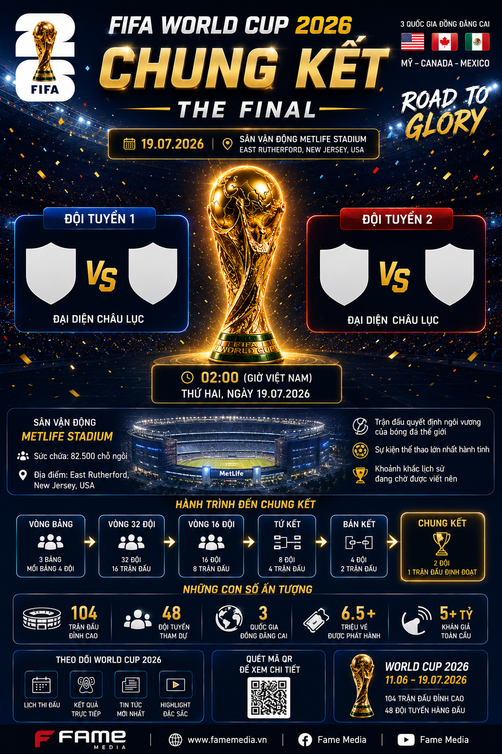 Lịch Thi Đấu Chung Kết World Cup 2026