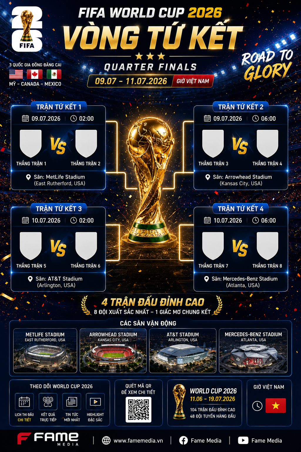 Lịch Thi Đấu Tứ Kết World Cup 2026