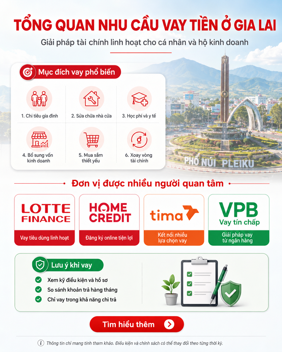 vay tiền ở Gia Lai