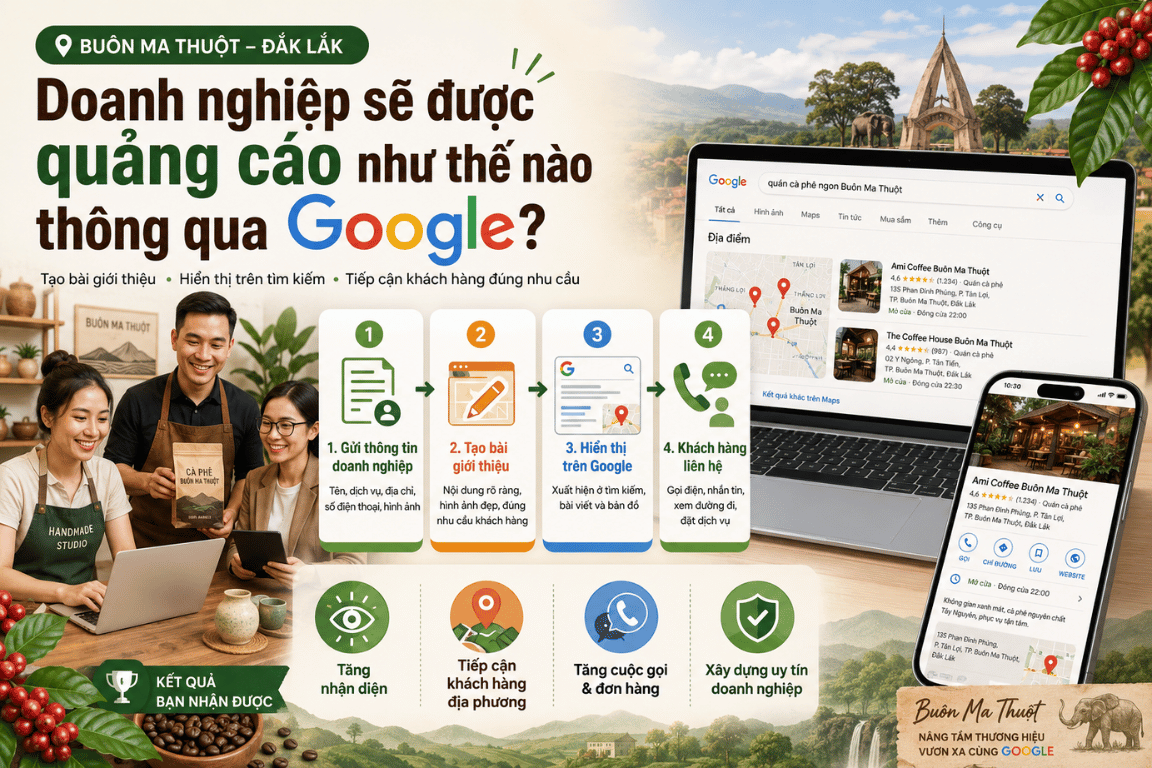 Doanh nghiệp sẽ được quảng cáo như thế nào thông qua Google