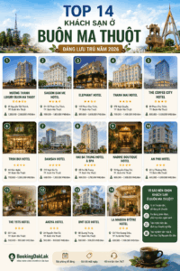 Top 14 khách sạn ở Buôn Ma Thuột đáng lưu trú năm 2026