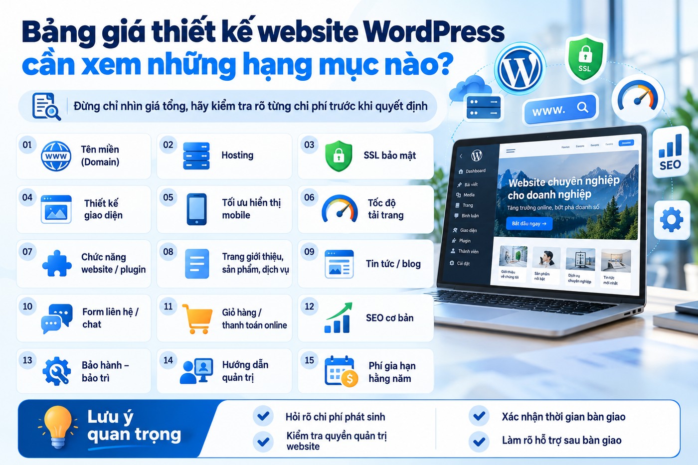 bang-gia-thiet-ke-website-wordpress-duoi-1mb