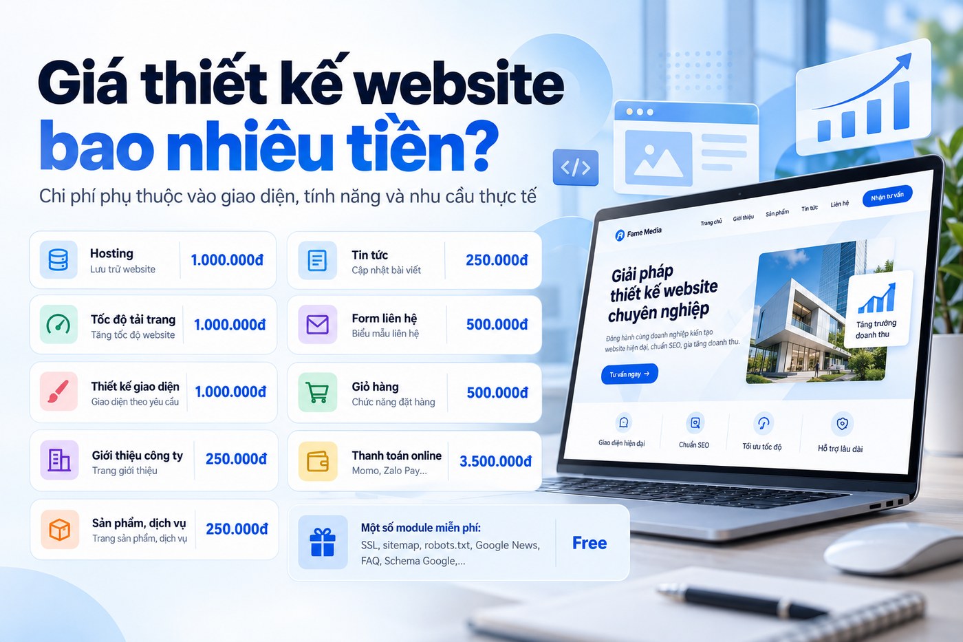 gia-thiet-ke-website-duoi-1mb