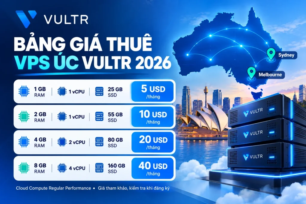 Bảng giá thuê VPS Úc Vultr mới nhất 2026