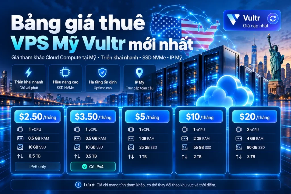 Bảng giá thuê VPS Mỹ Vultr mới nhất 2026
