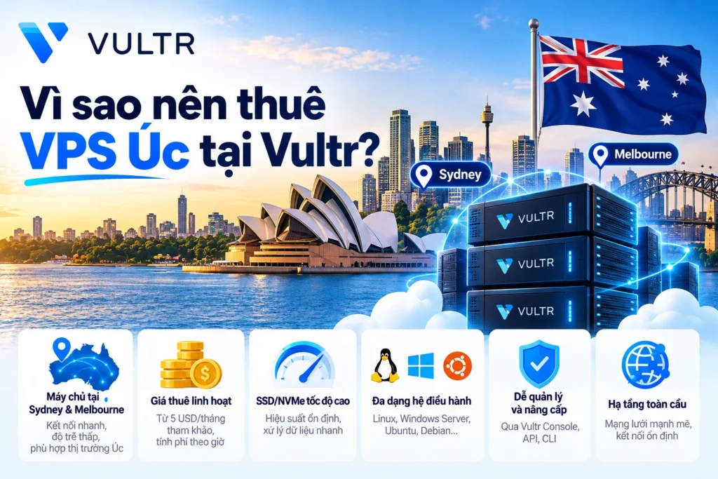 Vì sao nên thuê VPS Úc tại Vultr?